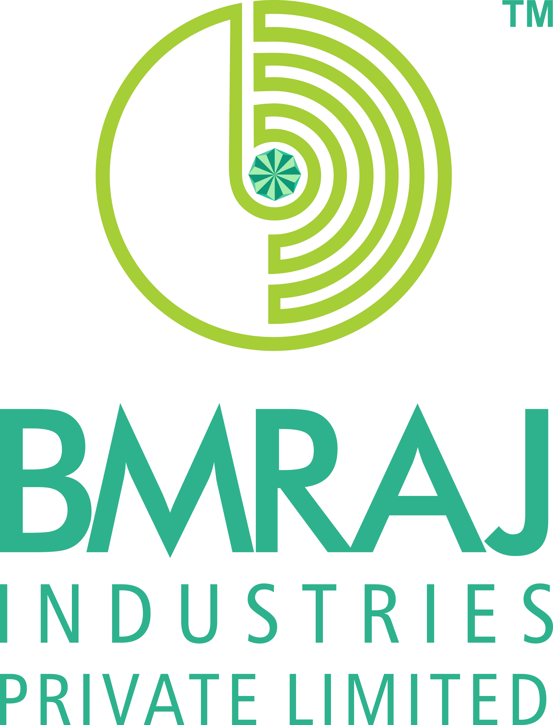 BMRAJ Industries Pvt. Ltd.